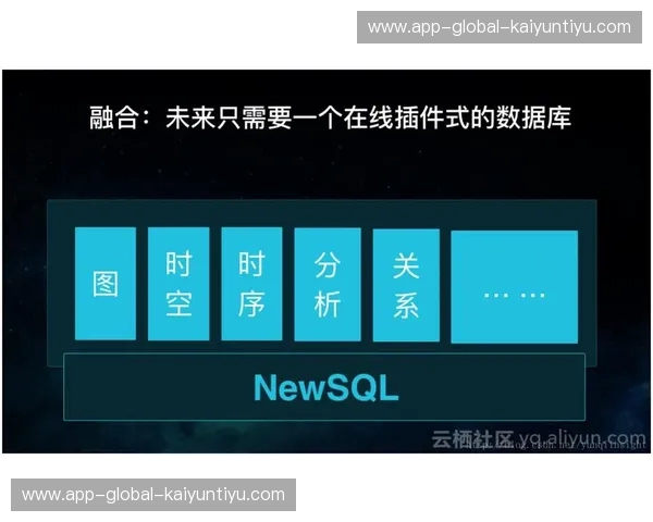 开云体育深度解读：从数据到体验，解码体育生态新格局